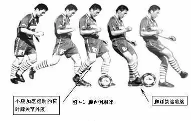 如何制定智能篮球训练计划_1